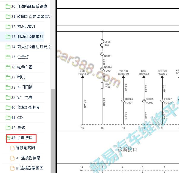 2013-2015年荣威W5网络通讯电路图