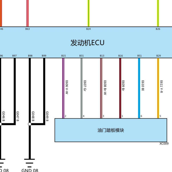 2019年长城魏牌VV5发动机电路图