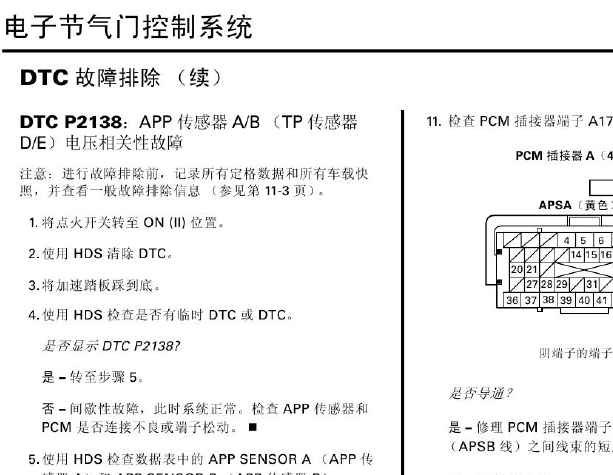 2012年本田奥德赛P2138故障码诊断资料