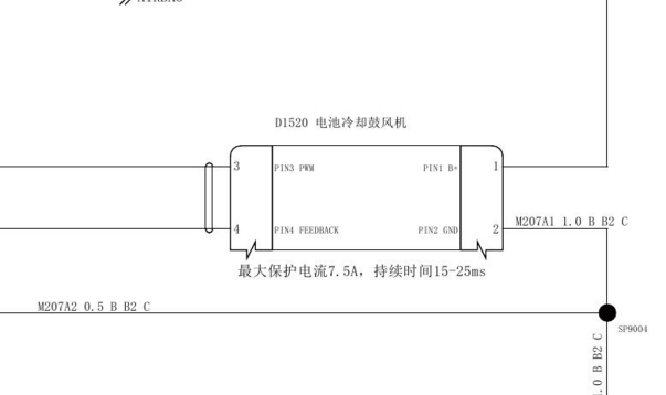 2021年东风奕炫MAX鼓风机电路图