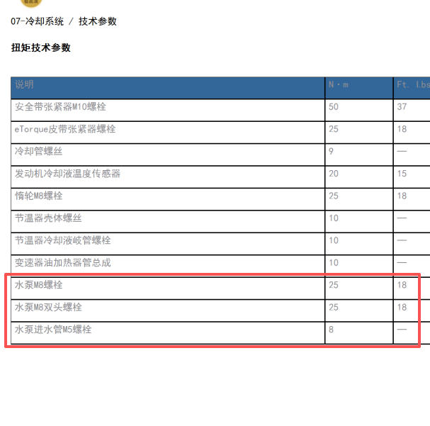 2021年吉普牧马人水泵螺丝扭矩