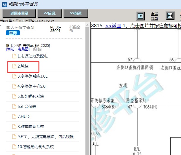 2025年比亚迪宋PLUS EV 左域控制模块电路图