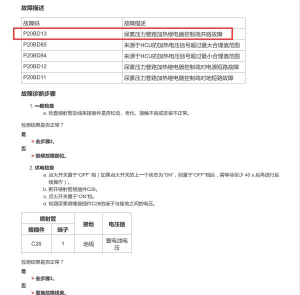 2019年黄海N1S P20BD13故障码资料