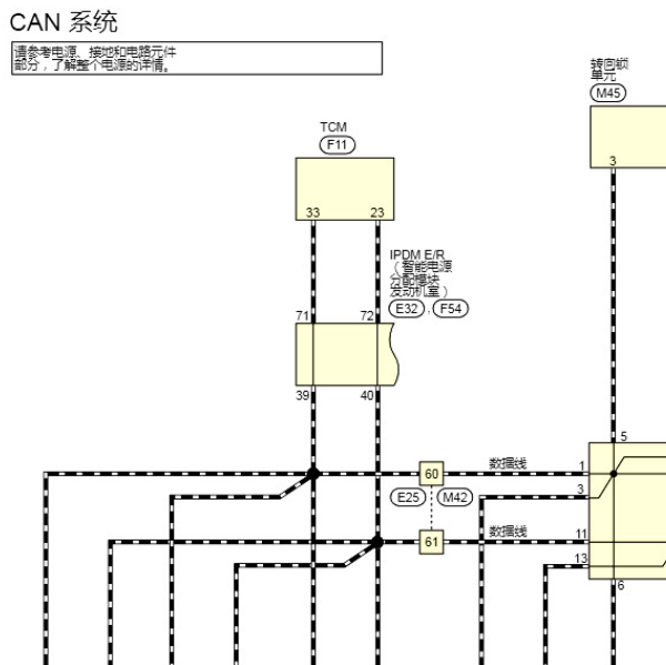 2023年日产逍客 CAN电路图