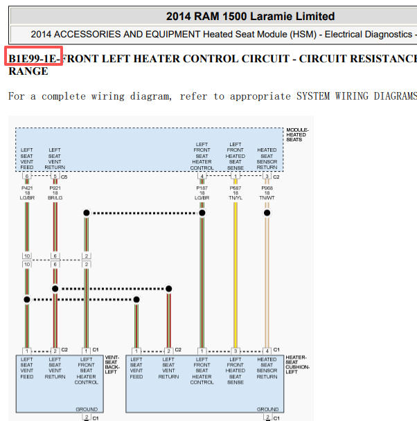 2014年克莱斯勒RAM B1E99－1E故障码资料