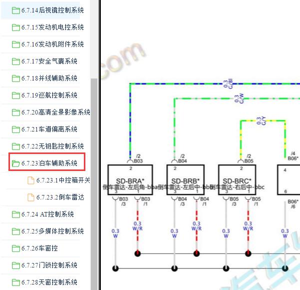 2023年长安CS75 PLUS雷达电路图
