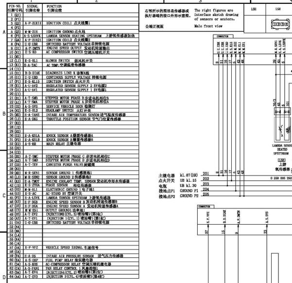 2011年长安金牛星发动机针脚定义