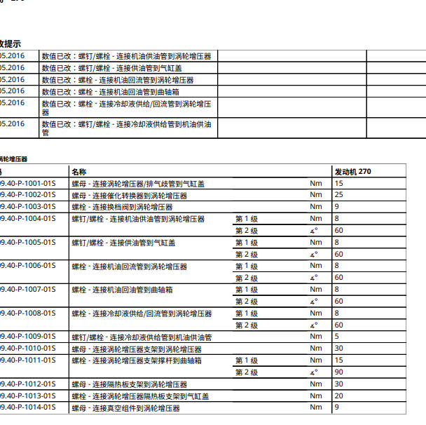 2016年奔驰GLA200增压器链接到汽缸盖扭矩