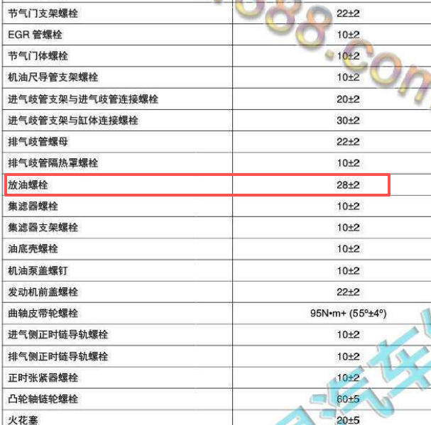 2018年五菱荣光V 1.5发动机放油螺丝扭矩