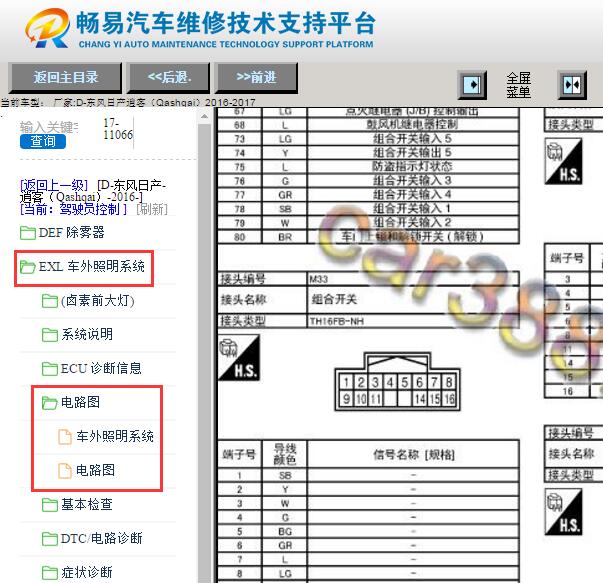 2016-2017年日产逍客组合开关M33针脚资料