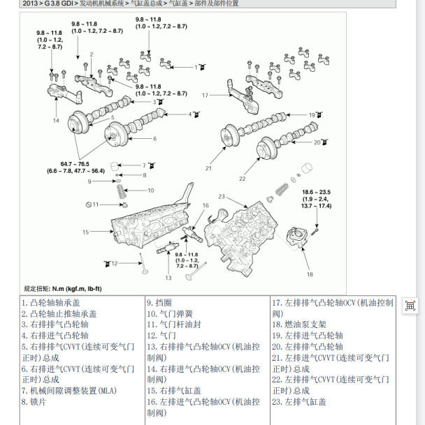 2013年现代雅科仕发动机维修手册.