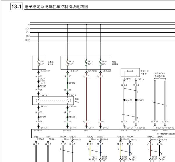 2023年广汽传祺M8 BCS电路图