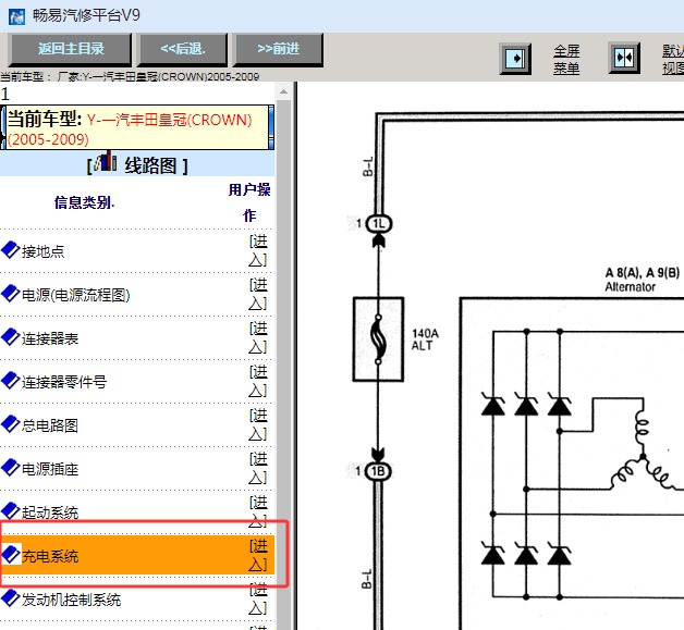 2005-2009年丰田皇冠发电机电路图资料