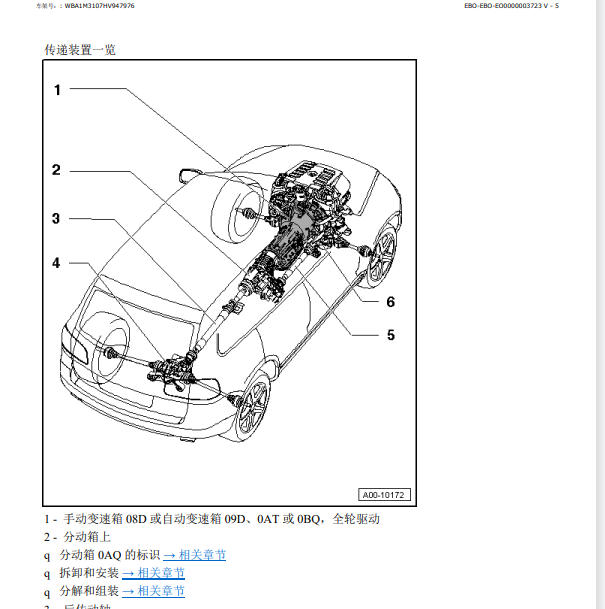2007年奥迪Q7传动系统部件位置