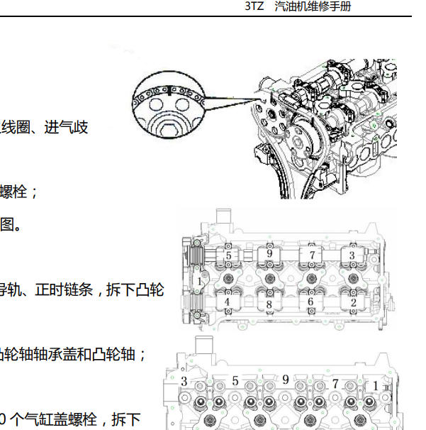 2013年九龙3TZ发动机正时资料.