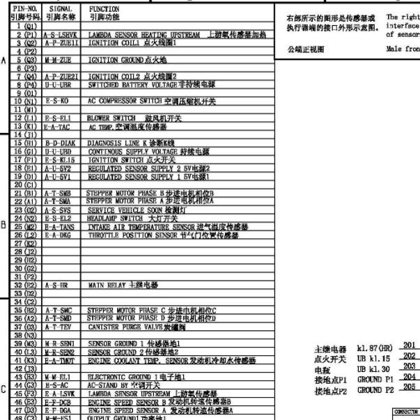 博士M7 小乌龟发动机电路图和针脚定义