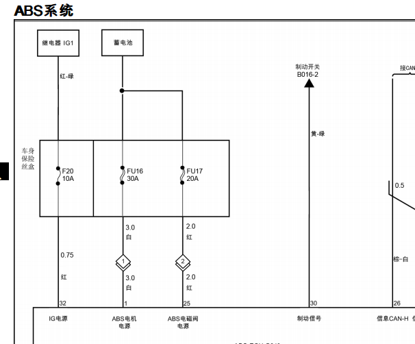 2020年福田祥菱M系列ABS电路图资料