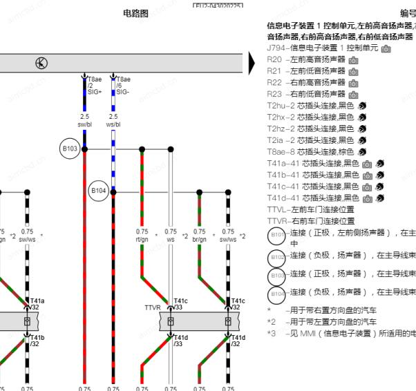 2026年奥迪A5音响系统电路图