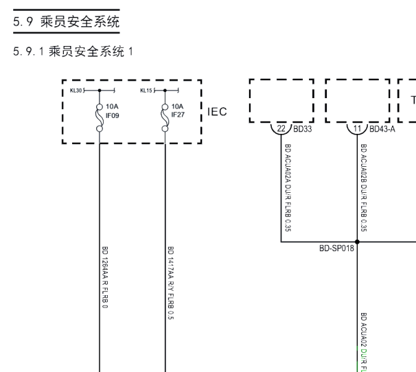 2024年上汽大通大拿V1 气囊电路图