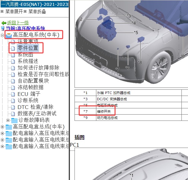 2022年一汽奔腾E05 维修开关位置