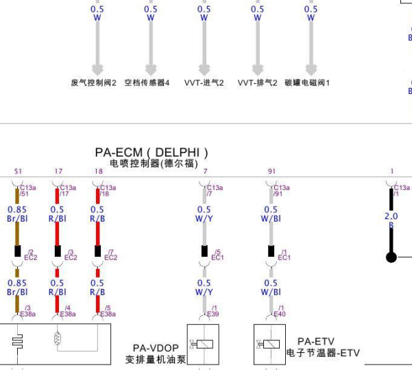 2020年长安CS75 PLUS 德尔福发动机电路图
