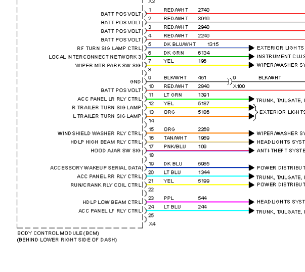 2012年GMC savana 车身模块和组合开关电路图
