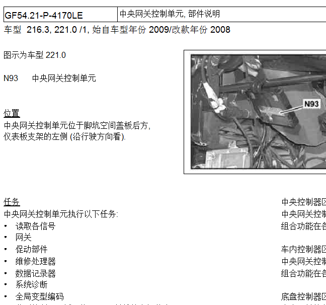 2011年奔驰S400L N93 电路图和位置