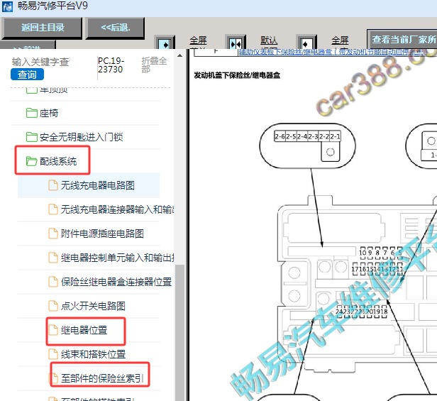 2020年本田皓影保险丝继电器资料
