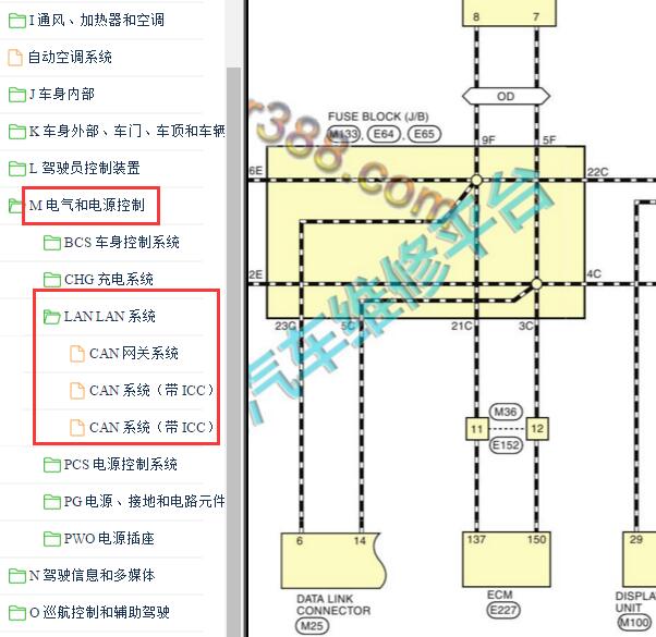 2014-2017年英菲尼迪Q50网络通讯电路图