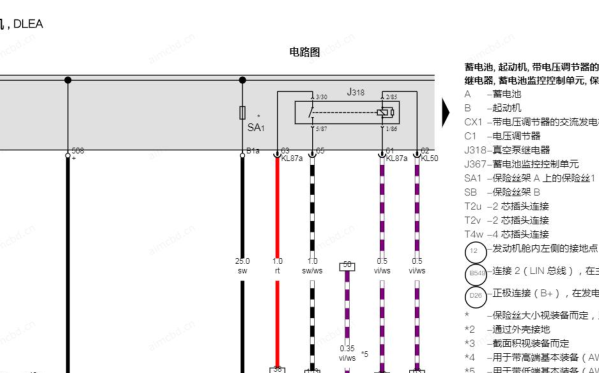2024年捷达VS7 DLE发动机和变速箱电路图资料