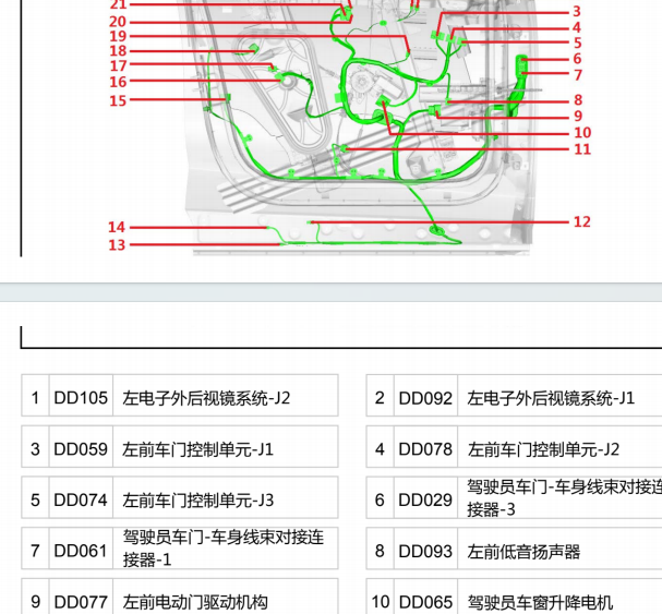 2023年智己LS7 座椅和车门模块位置