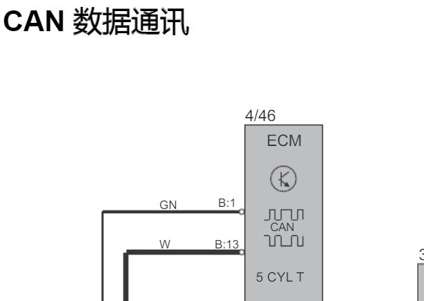 2016年沃尔沃XC90网络通讯电路图资料