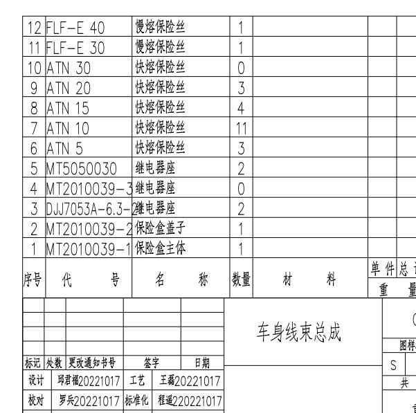 2022年长安跨越王X3 EV保险资料