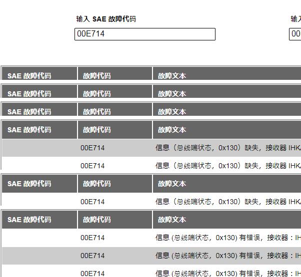 2010年宝马520LI 00E714故障码资料