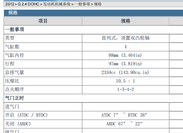 2012年起亚索兰托发动机维修手册