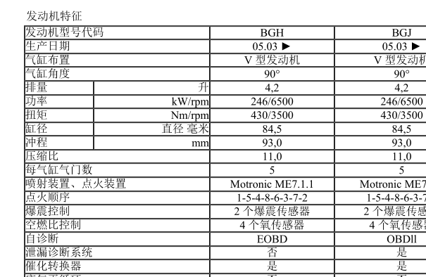 2012年大众辉腾发动机维修手册和扭矩资料