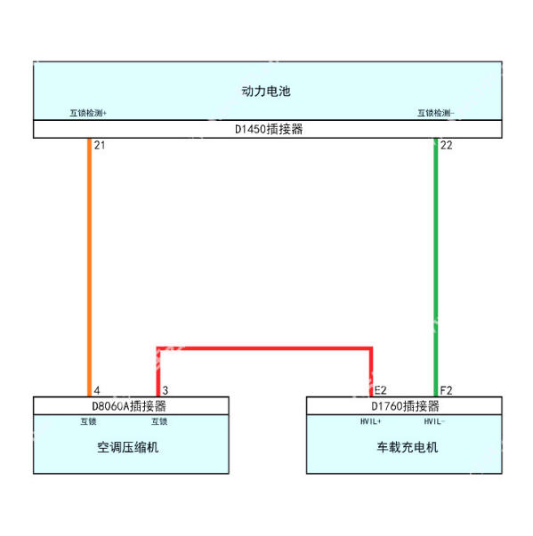 2025年东风纳米06高压互锁电路图