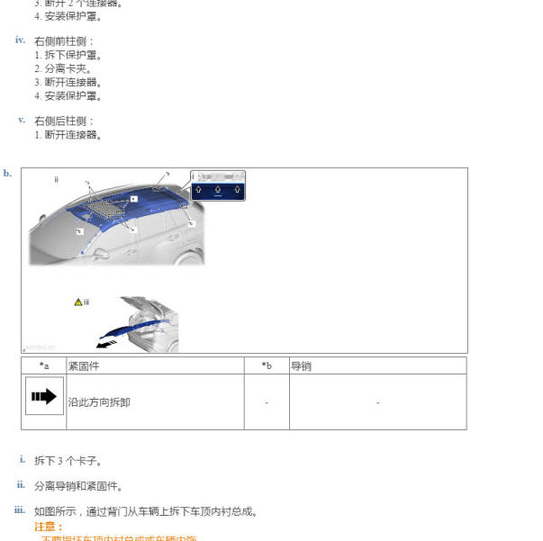 2026年丰田锐放顶棚板饰拆装
