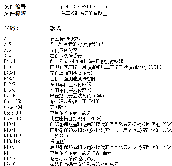 2011年奔驰GLK300 安全气囊副驾驶座椅占用传感器电路图
