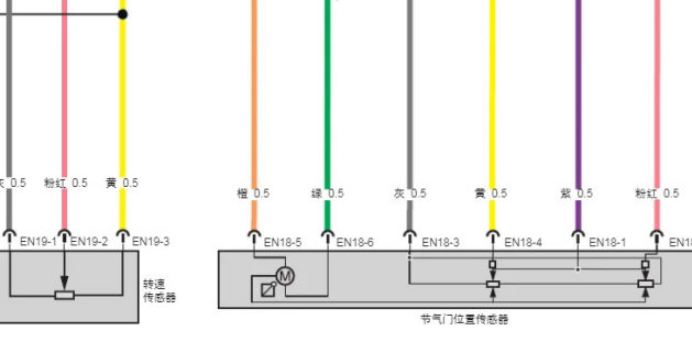 2021-2022年广汽传祺GS8和2023年广汽传祺M8的4B20J1发动机电路图和针脚图资料