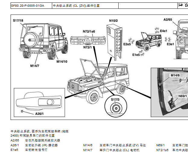 2013年奔驰G500 遥控接收器电路图和位置
