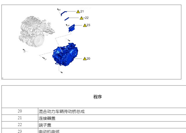 2021年丰田赛那变速箱总成拆装资料
