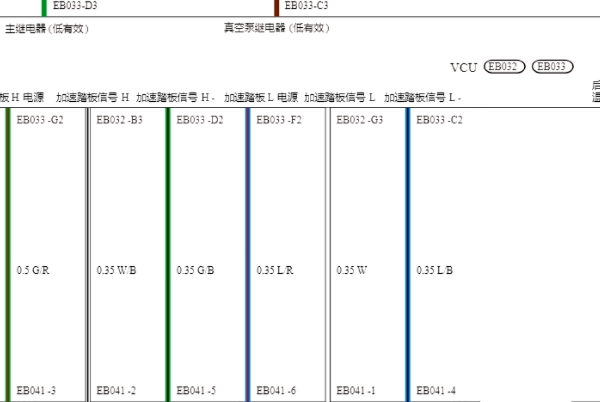 2021年零跑C11整车控制器电路图