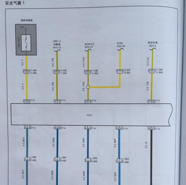 2015年江淮瑞风S2安全气囊电路图