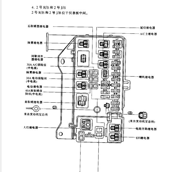2000年丰田海狮保险资料