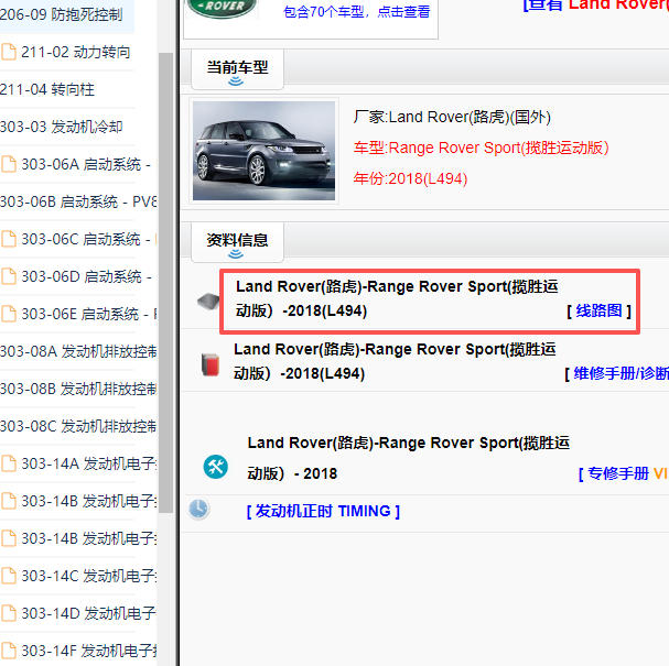 2018年路虎揽胜运动版全车电路图