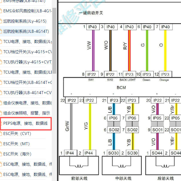 2017-2018年吉利帝豪一键启动电路图
