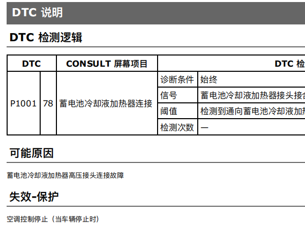 2022年日产艾睿雅P1001故障码资料