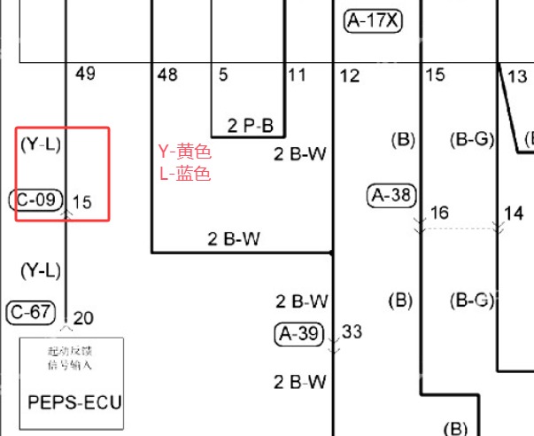 2017年东南汽车DX7起动机电路图