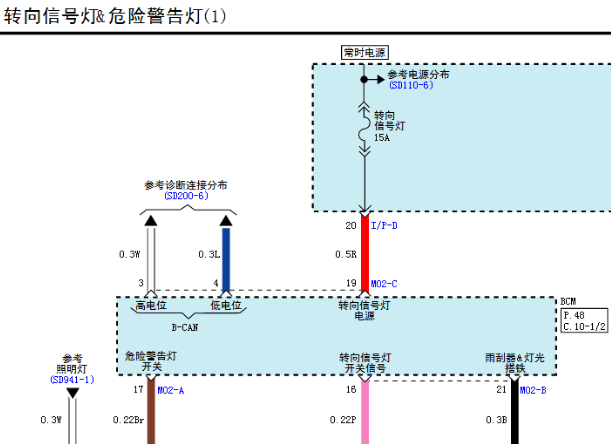 2019年起亚福瑞迪转向灯和小灯电路图